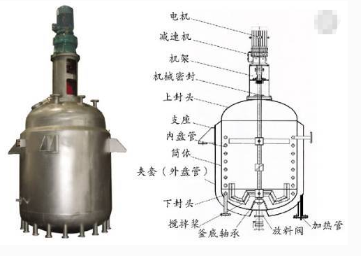 加热聚合釜